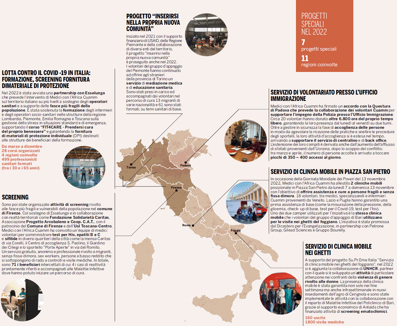 progetti-speciali-2022